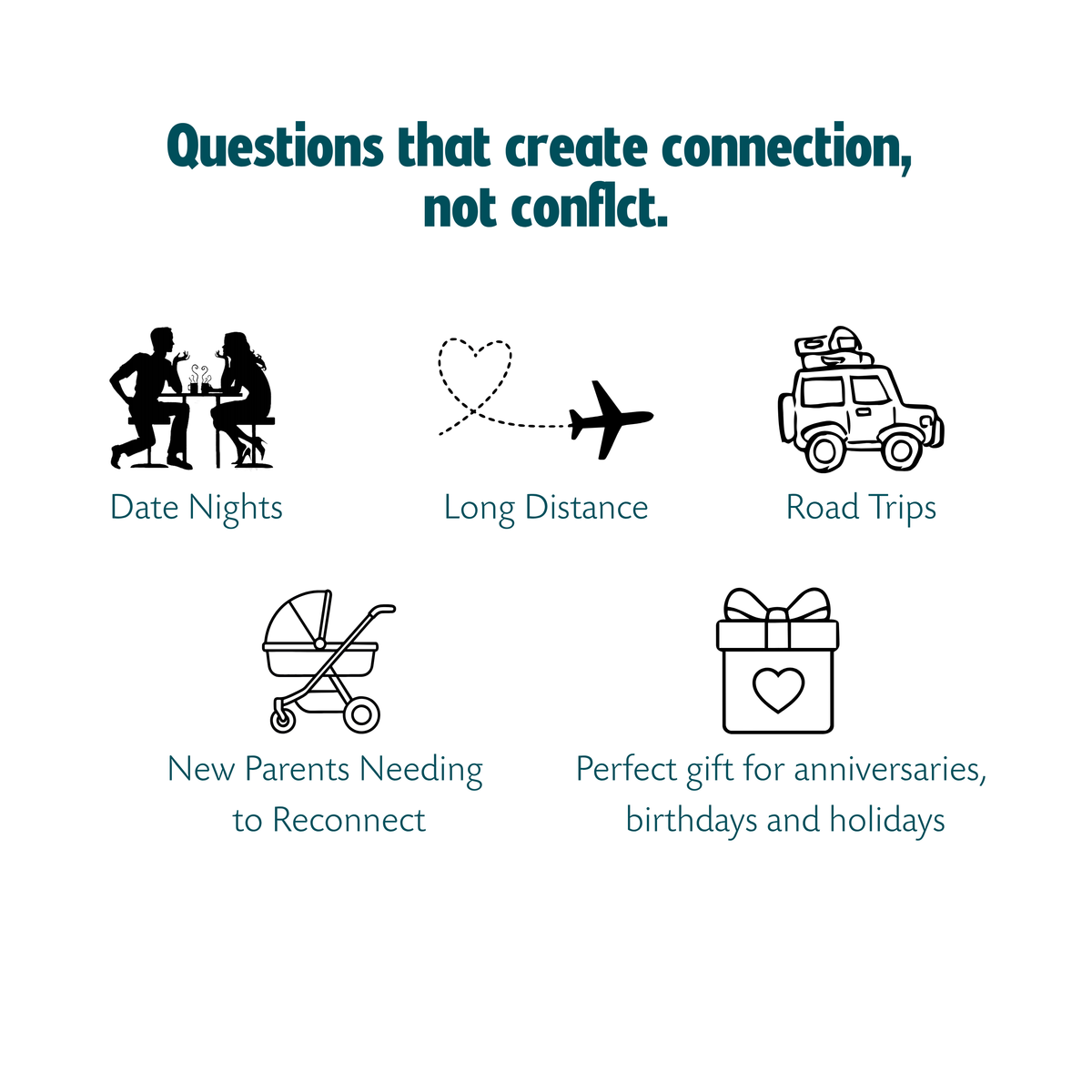 Long-Term & Married Couples